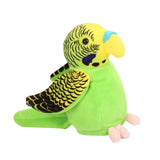 Newborn Baby Electric Talking Parrot Toys Speaking Record Repeats Waving Wings Plush Stuffed Cartoon Plush Toys Christmas Gifts
